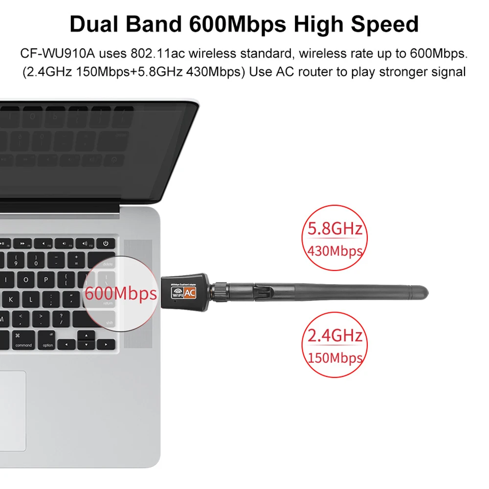 Kebidu Беспроводной двухдиапазонный 802.11ac USB WiFi 5 ГГц 2 4 600 Мбит/с адаптер RTL8811AU для Windows