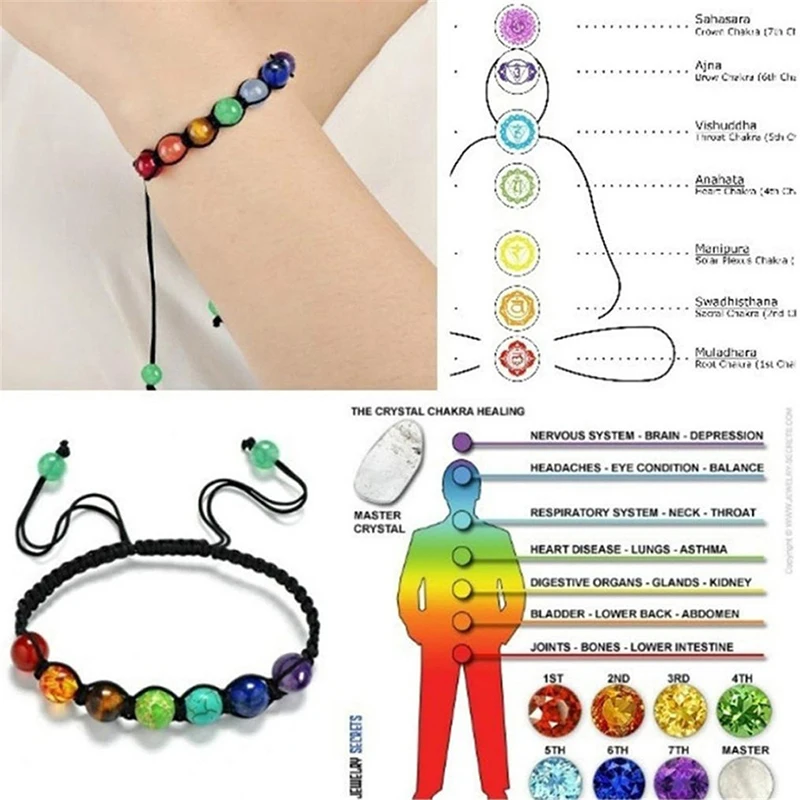

7 Chakra Healing Beaded Bracelet Reiki Prayer Balance Beads Bracelet Handmade Braided Bangles For Women Men Adjustable Jewelry