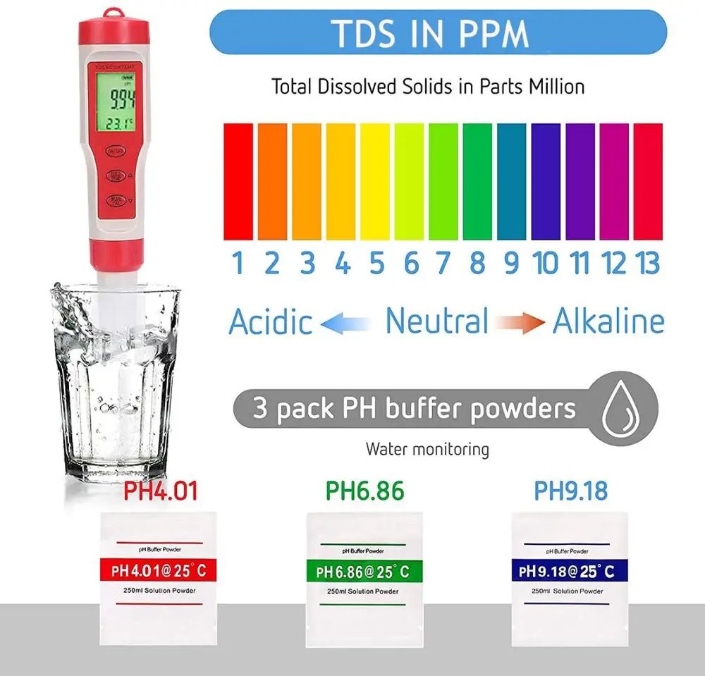 Измеритель PH/EC/TDS/температуры высокоточный цифровой тестер с ЖК дисплеем 0 01 для