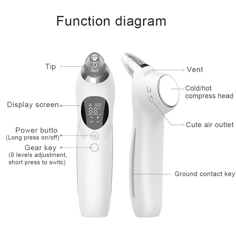 

Electric Blackhead Remover Vacuum Pore Cleaner Rechargeable Blackhead Suction Devices Acne Comedone Extractor Tool Kit M