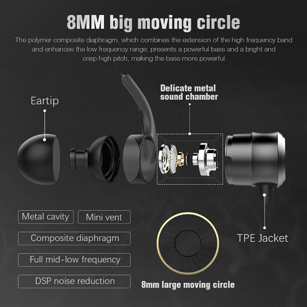 Uiisii B6 беспроводные bluetooth наушники спортивные BT5.0 IPX4 водонепроницаемые наушники-вкладыши iOS и Android Игровые музыкальные наушники