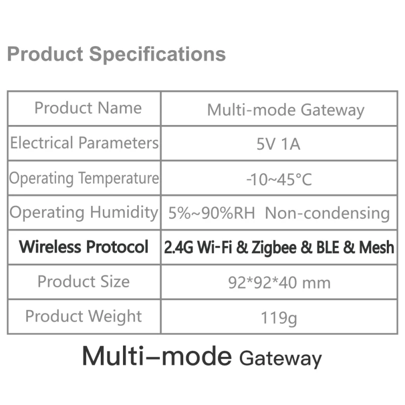 

Tuya Multi-mode Gateway WiFi+Bluetooth+Zigbee Communication Gateway Tuya/smart Life APP Remote Control Via Alexa Google Home