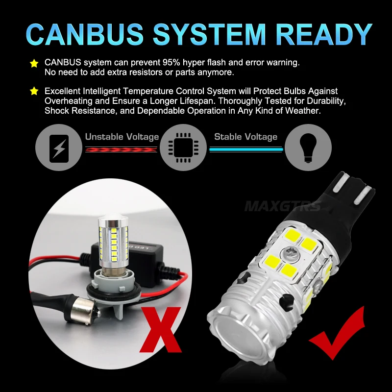 2X 1500Lm W16W T15 Светодиодный лампочки Canbus OBC Error Free светодиодный запасной светильник 921