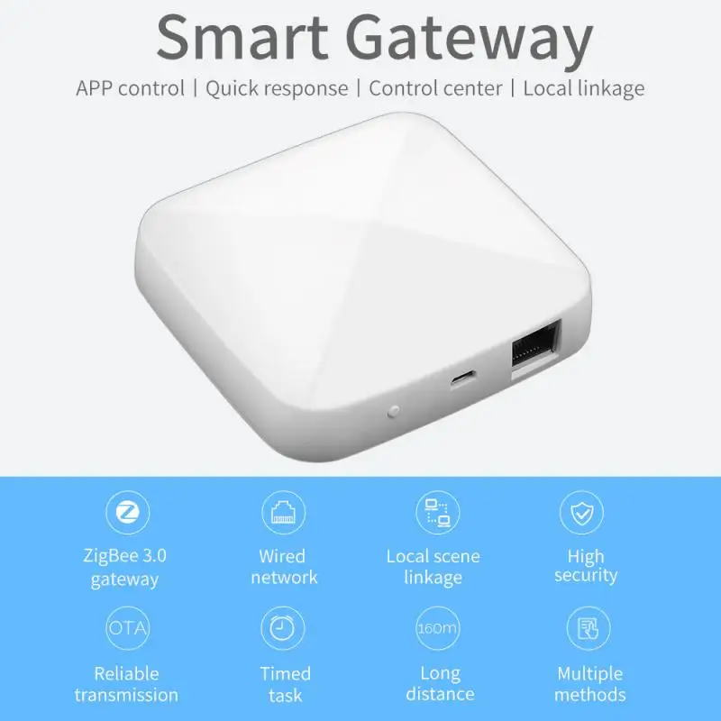 

Умный концентратор Tuya ZigBee 3,0, беспроводной/проводной шлюз, для дистанционного управления через приложение, голосовое управление, работает с...