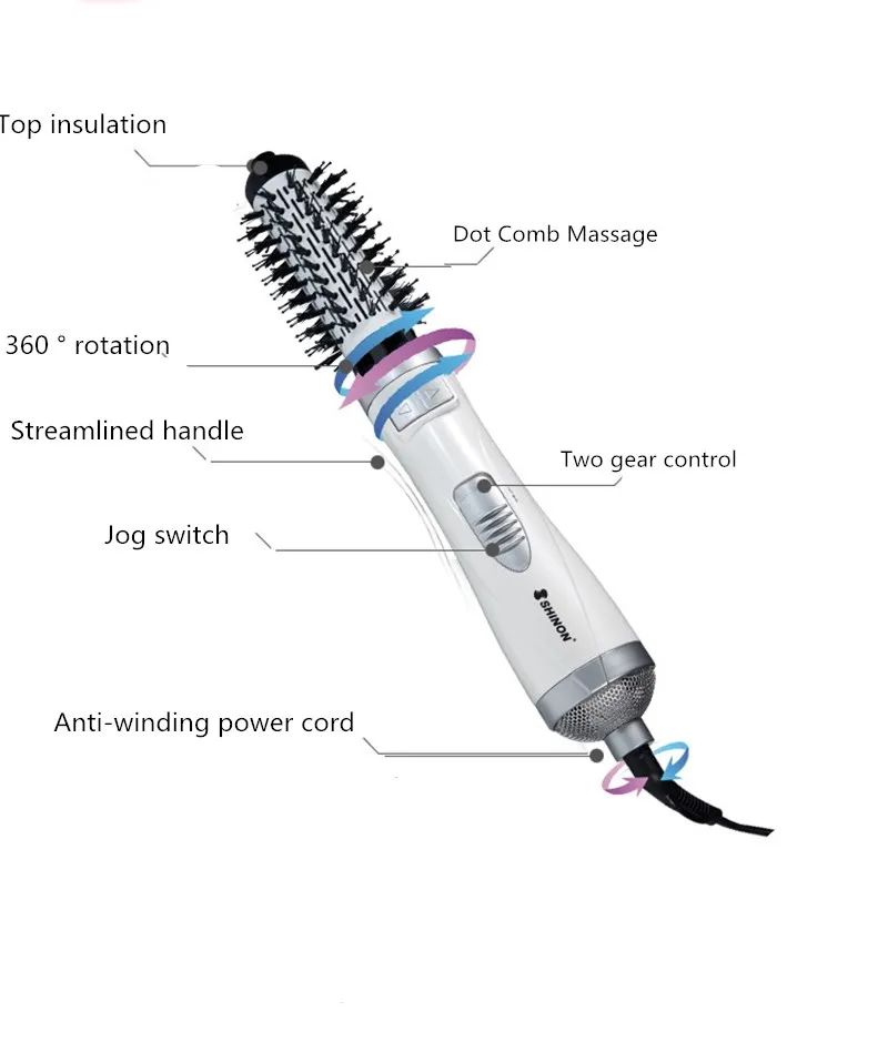 Профессиональный фен для волос с одним шагом 2 в 1 выпрямитель и бигуди щипцы