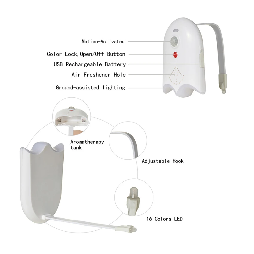 

Toilet Night Light with Aromatherapy Box, Motion Activated LED Light 16 Colors Changing Toilet Bowl Nightlight for Bathroom