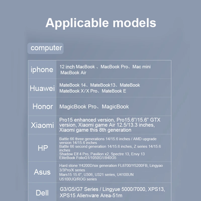 

Type C Hub To Hdmi Smart Dock PD Type-c 1000Mbps USB3.0 VGA HDMI 4K*2K HD for Macbook Pro Samsung S910 Huawei Mate20 Pro