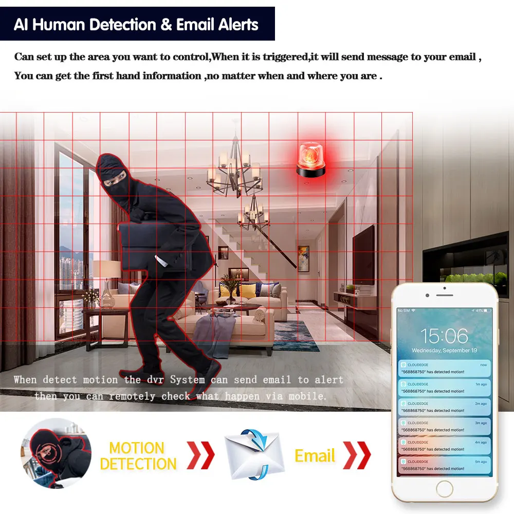 4k ahd digital surveillance video recorder 4ch cctv hybrid 6 in 1 dvr nvr security camera system 8mp 4channel xmeye dvr recorder free global shipping