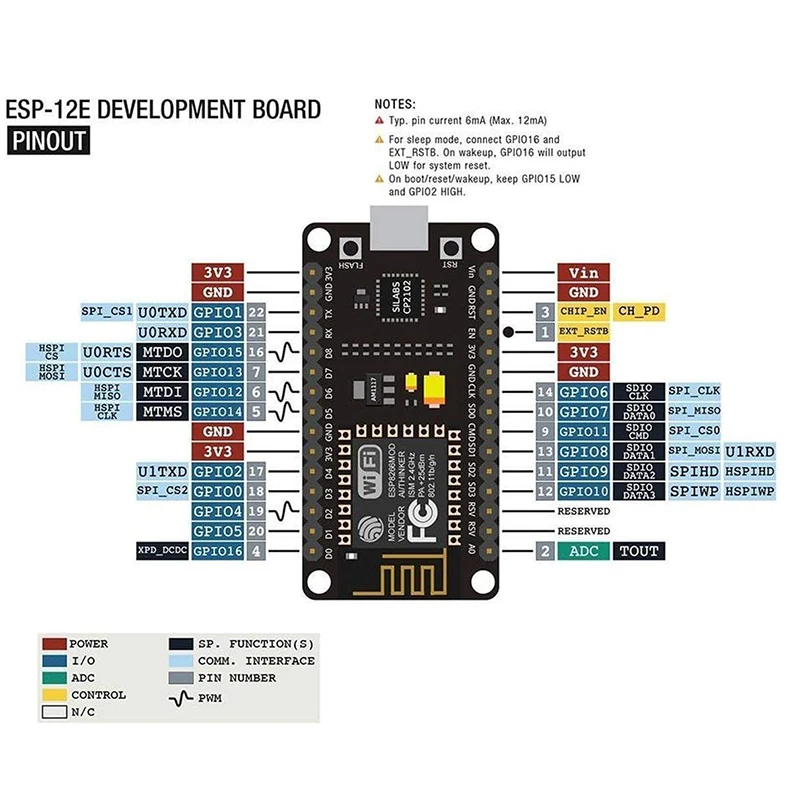 

4Pcs NodeMcu ESP8266 Module ESP12E CP2102 Internet WiFi Development Board Works for Arduino IDE Micropython