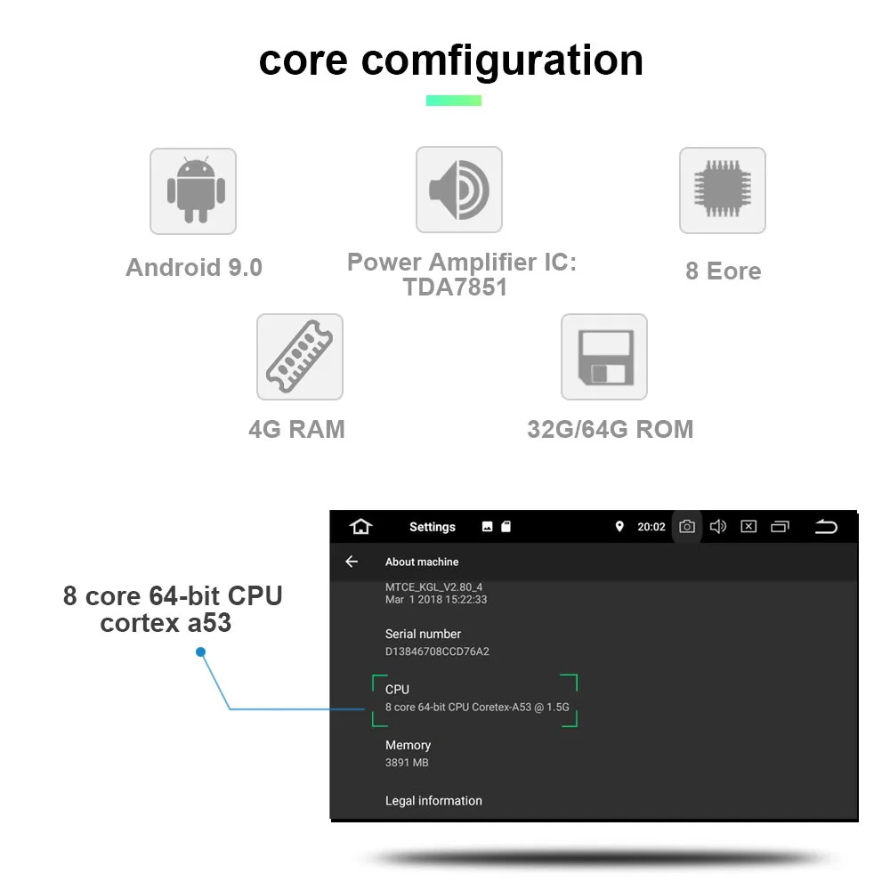 Автомагнитола PX6 DSP 10 1 дюйма Android 11 0 6 ядер + 4 Гб 64 ГБ 5 Wi-Fi 4G GPS карта автомобильный