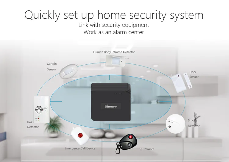 Sonoff RF мост Wifi преобразователь сигнала PIR 2 Датчик DW1 датчик дверной сигнализации