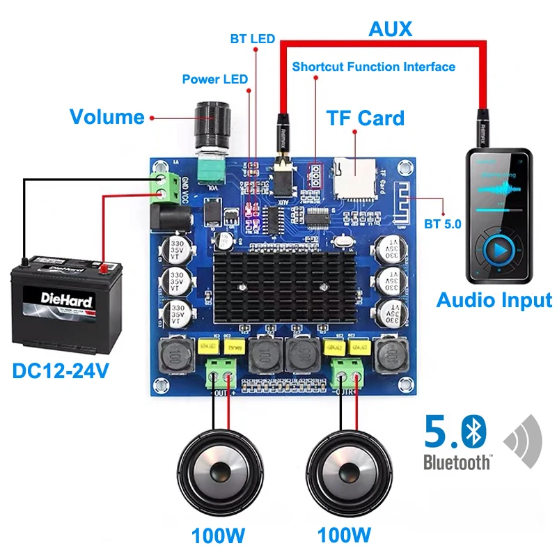 Цифровой усилитель мощности TPA3116 2*100 Вт Bluetooth 5 0 hi fi звук двухканальный класс D