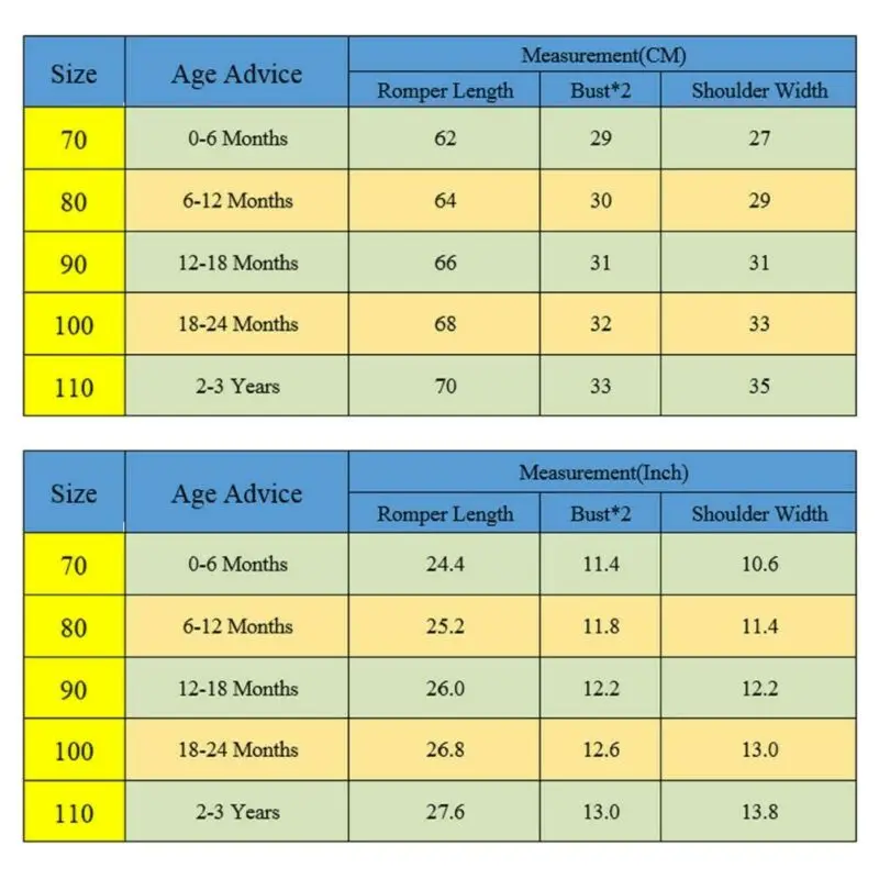 

Newborn Infant Baby Boy Girl Snowman Romper Jumpsuit Zipper White Winter Warm Hooded Long Sleeve Clothes