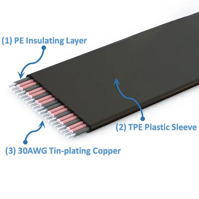 

R33UF Image Card Extension Cable, High-Speed Stable Pci X16 to X16 Adapter Cable for Itx A4 Mini Chassis