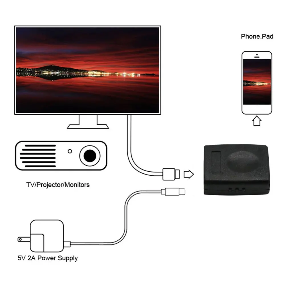 HDMI Женский на переходник удлинитель адаптер разъем F/F для HDTV HDCP Черный Цвет