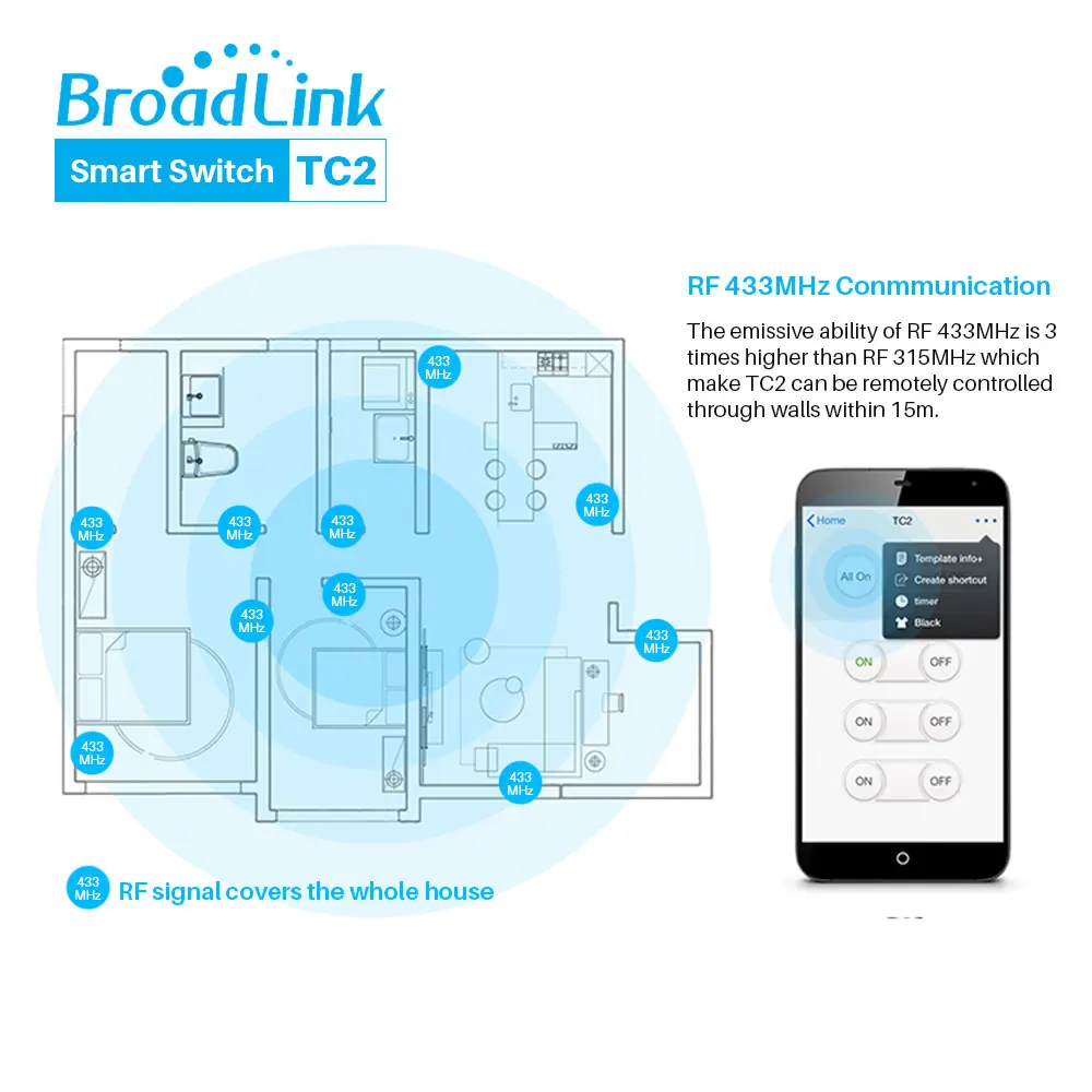 Broadlink TC2 1 банда/2 банды/3 банды/ЕС сенсорный RF433 Wifi настенный выключатель с одним