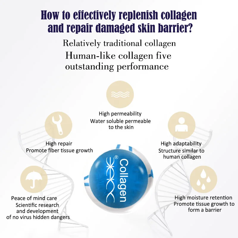 Мыло ручной работы с коллагеном Disaar питательное очищающее средство для лица