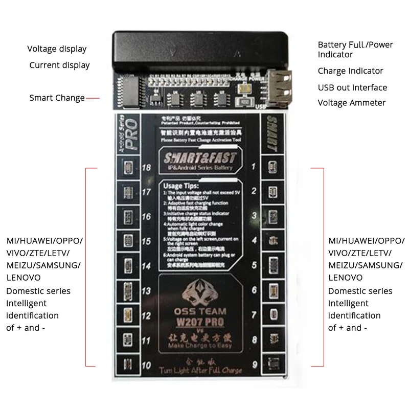 Jyrkior для iPhone 4 11 Pro 12 мини max /Android Мобильный аккумулятор испытаний на ударную