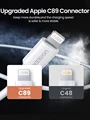 Ugreen MFi USB Cable for iPhone 12 Mini 2.4A Fast Charging USB Charger Data Cable for iPhone 12 Pro Max 11 XR 8 USB Charge Cord
