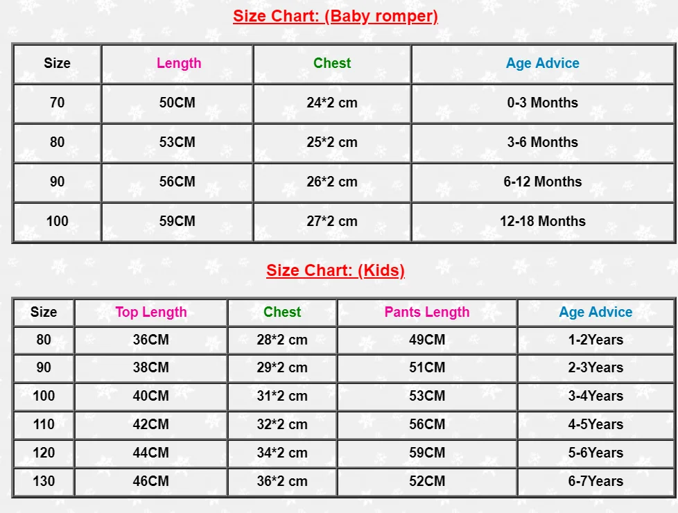 Рождественские одинаковые комплекты одежды в полоску для всей семьи