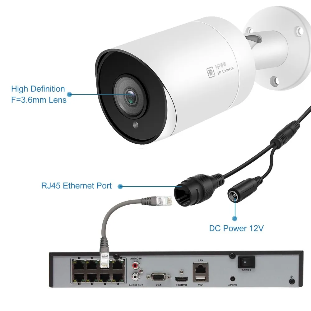 Anpviz 8CH 4K NVR 8MP цилиндрическая PoE Комплект ip-камеры для дома/улицы системы безопасности CCTV комплекты видеонаблюдения NVR