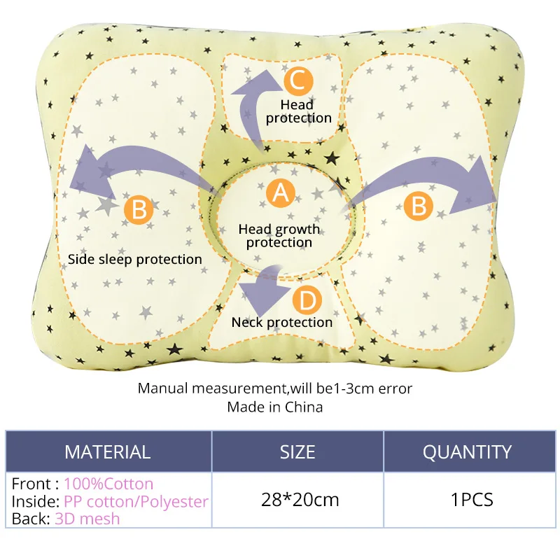 Дышащая детская подушка декоративная для кормления новорожденных детские вещи