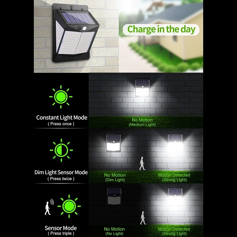 

Solar Lights Outdoor 140 LED,Wireless Motion Sensor Lights with 270 Wide Angle IP65 Waterproof for Deck Fence Post Door Wall Ya