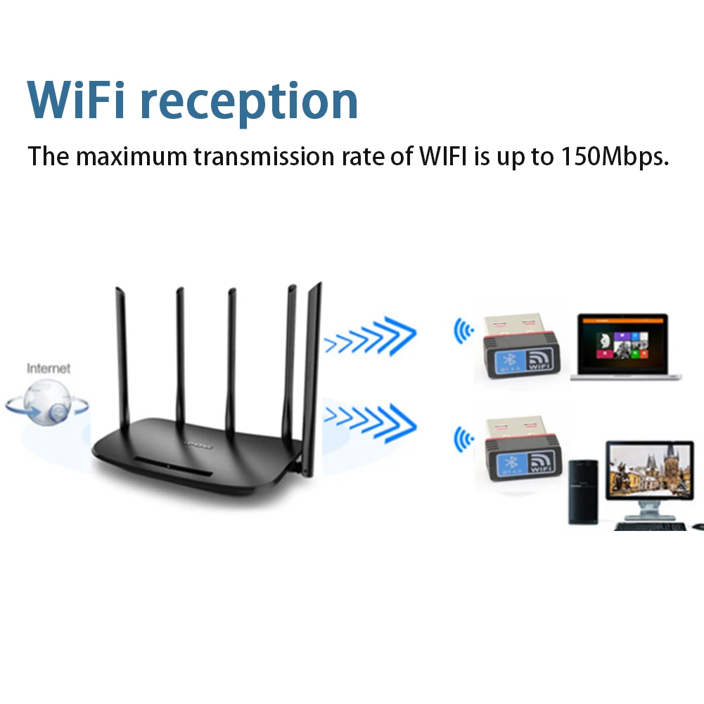 

Dual Mode Home PC Laptop 2 In 1 Mini Accessories Wifi Adapter Dongle Receiver Bluetooth 4.0 Wireless USB Network Card Portable