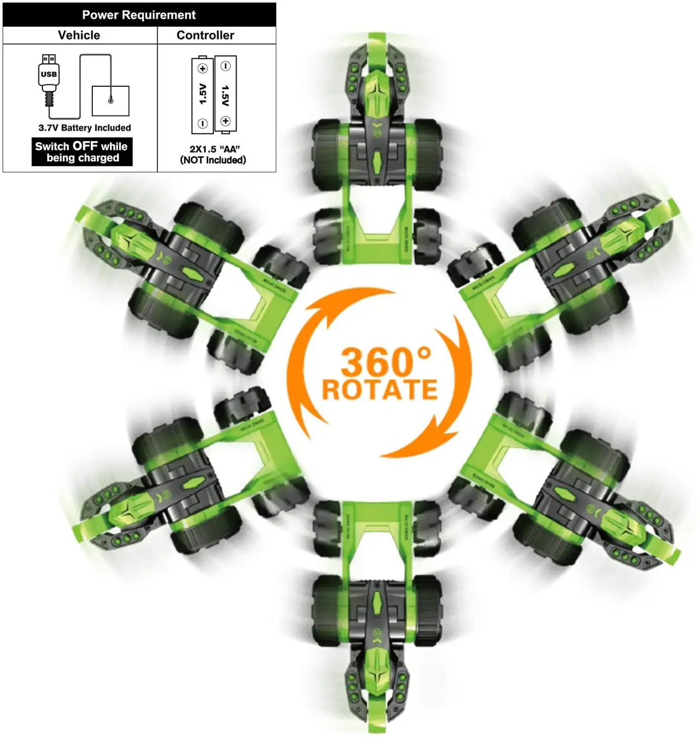 Радиоуправляемый автомобиль с дистанционным управлением игровой трюковая