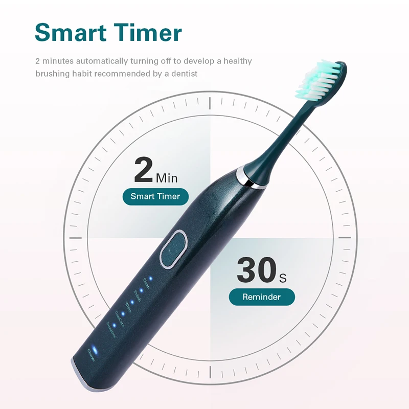 

Adults USB Charging Soft Fur IPX7 Waterproof Oral Care Smart Timing Sonic Electric Toothbrush 5 Modes