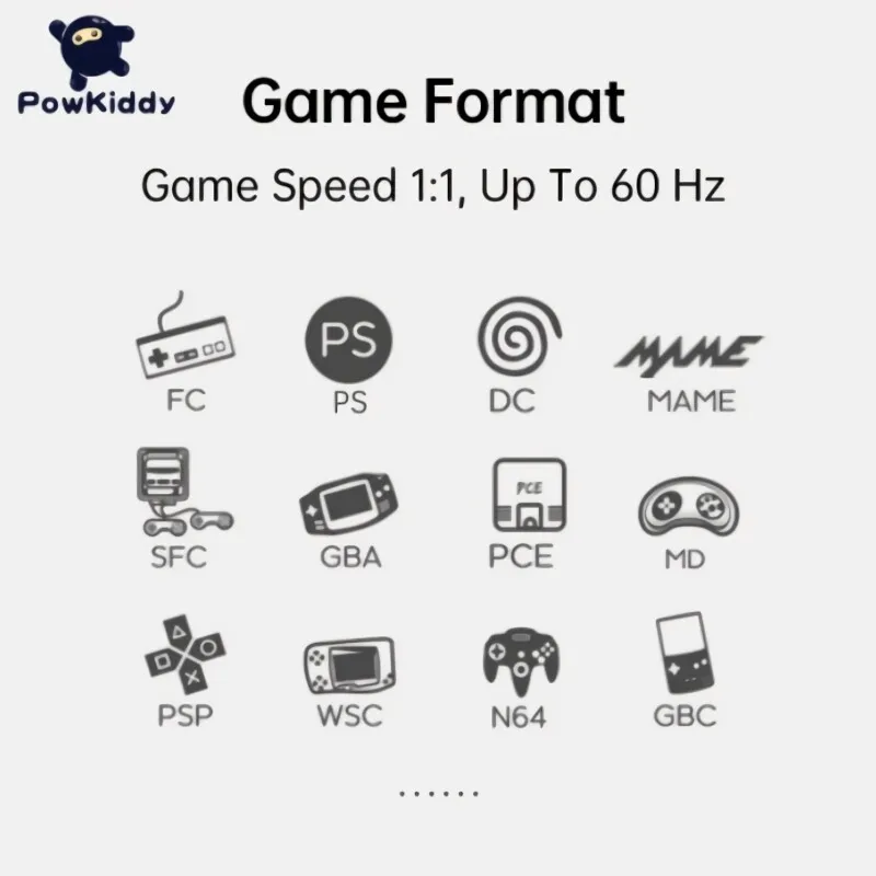 Карманная игровая консоль Retroid Pocket 2 3 5 дюйма IPS экран карманные портативные