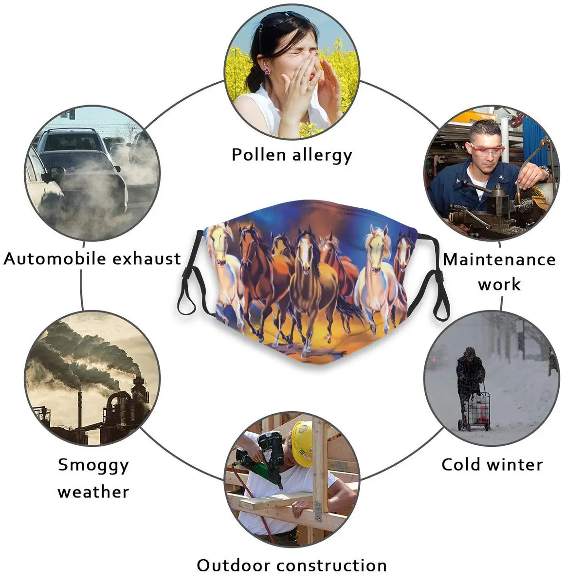 

Seven Horse Painting In Vaastu Horses Mask Mouth Face Mask Anti Dust Mask with Replaceable Filter