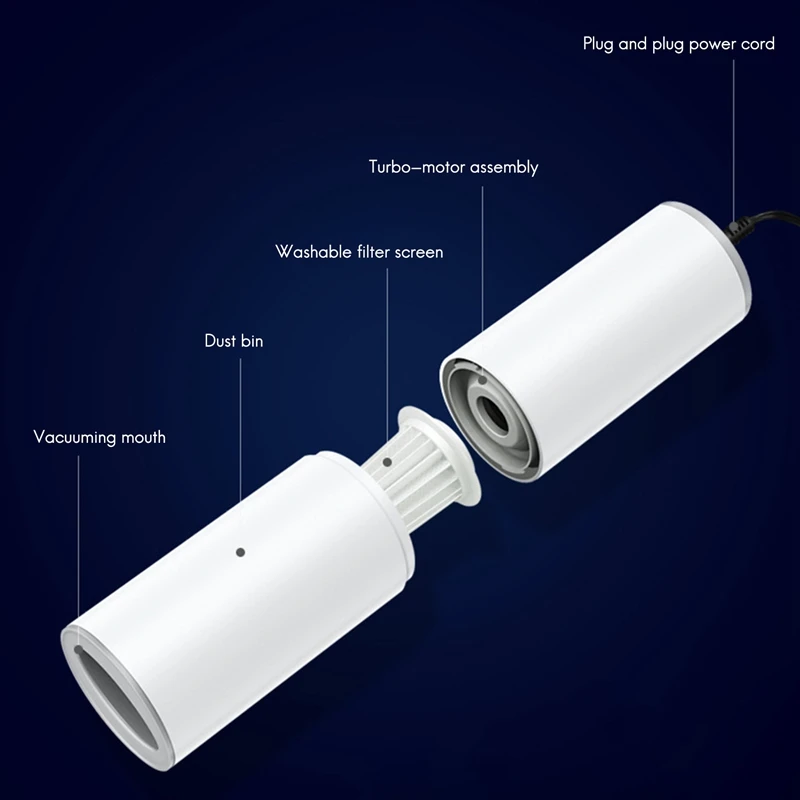 

12V Car Vacuum Cleaner with Wire 120W 7000Pa Powerful Handheld Mini