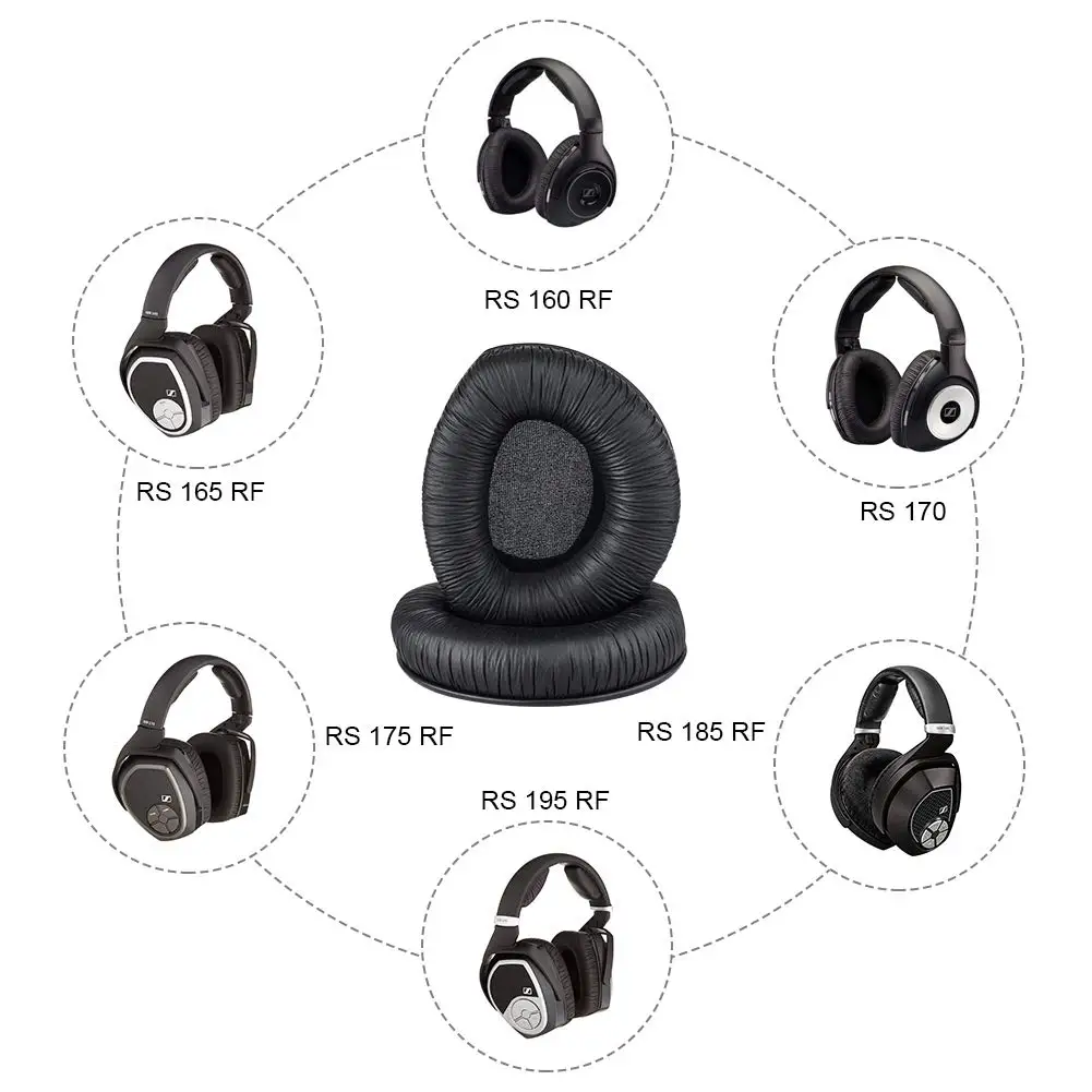 

Earpads/Ear Pads Cushions Kit Muffs Replacement Parts for Sennheiser RS160, RS170 Earpads with Buckle Wireless Headphone