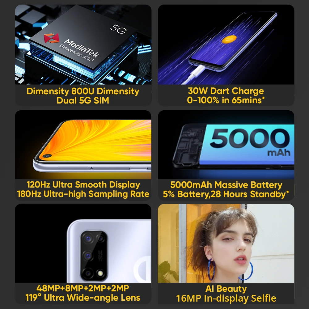 Realme-smartphone 7 5G Dimensity 800U, 6, 128GB, 120Hz, 48MP, 5000mAh, versi&oacute;n Global, cargador Dart de 30W, c&aacute;mara cu&aacute;druple de 48MP-1