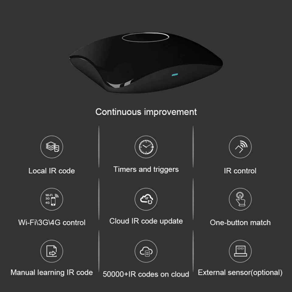 Broadlink RM4 Pro умный дом автоматизация WiFi IR RF Универсальный Интеллектуальный пульт