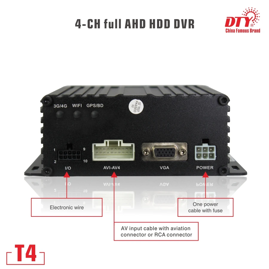 T4-4G &amp GPS DTY 4ch 720p hdd и sd карта мобильный dvr с 4G для автомобилей автобусов таксисов