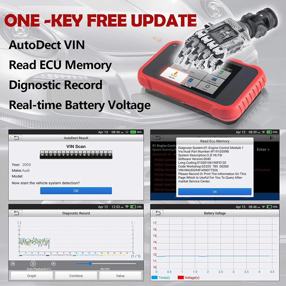 Диагностический сканер LAUNCH X431 CRP123E obd obd2 ENG ABS SRS AT pk CRP123 | Автомобили и мотоциклы