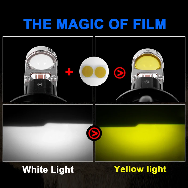 HLXG luces светодиодный h4 H7 Потолочные светильники мини би объектив проектора H11 H8 HB3