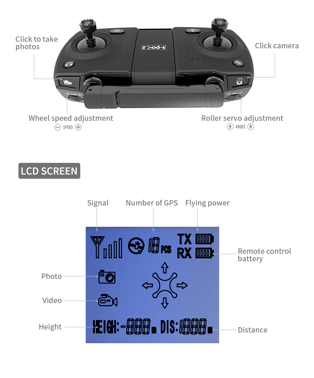 F8 gps Дрон Профессиональный 4K камера с двухосевой анти-встряхивание самостабилизирующийся Gimbal RC бесщеточный вертолет Квадрокоптер VS ZENK1