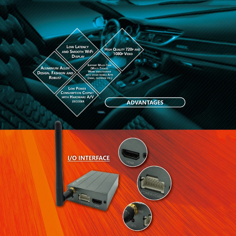 MiraScreen car HDMI TV Stick Wifi anycast Miracast DLNA Airplay CVBS Multimedia Display Dongle Mirror Box for ISO Andriod C1 | Электроника