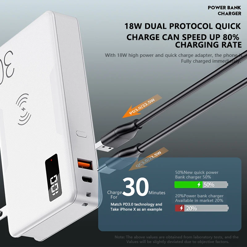 

3 in 1 Xiaomi wireless powerbank QI 20000mAh 18W PD QC3.0 Fast Charger 30000mah battery For iPhone Samsung External battery