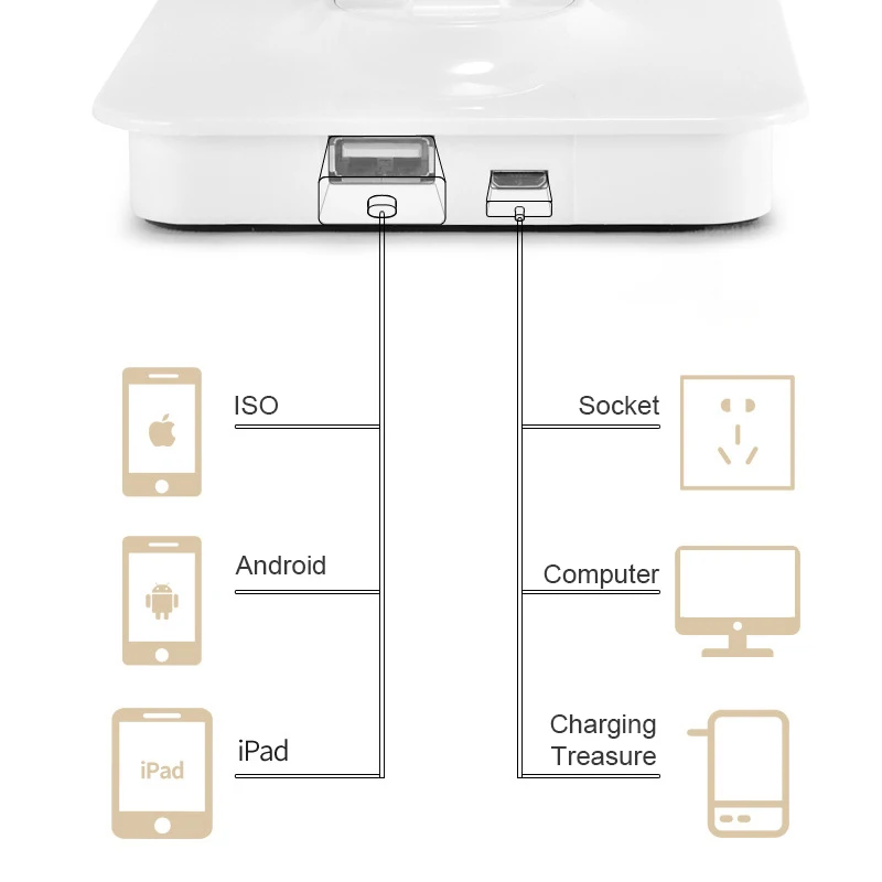 Светодиодный настольный светильник 3 цвета плавная регулировка яркости