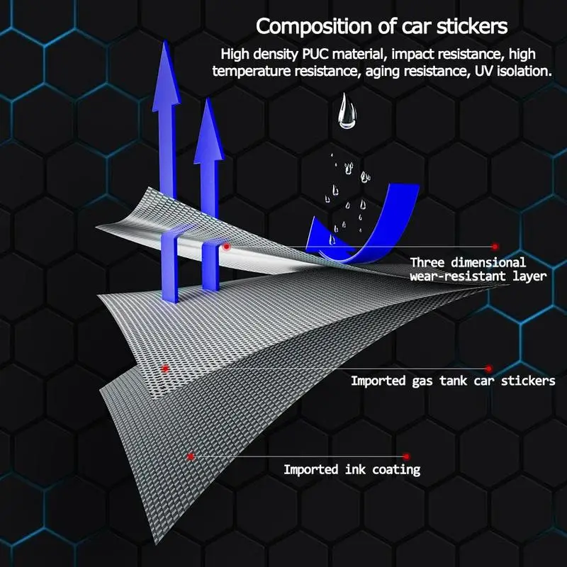 

Bike Frame Sticker Anti-scratch And Scratch-proof Waterproof Bike Protective For Mountain Road Film Frame Y1Q9