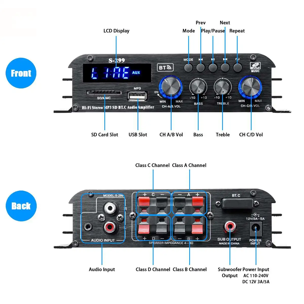 4*400 Вт 4 1 канальный Hi-Fi bluetooth усилитель мощности для автомобиля/домашнего
