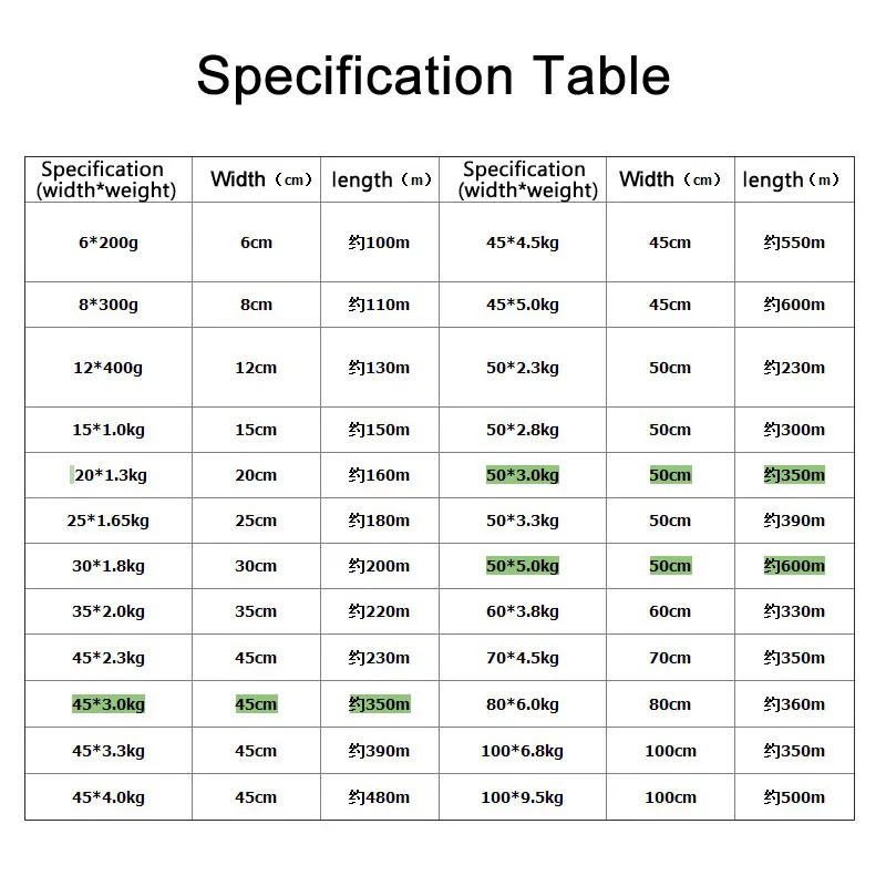 

Fresh-Keeping Packaging Film Industrial Stretch Plastic Sealing Machine Winding Durable Hand Bag Non-Toxic Packaging Film TP
