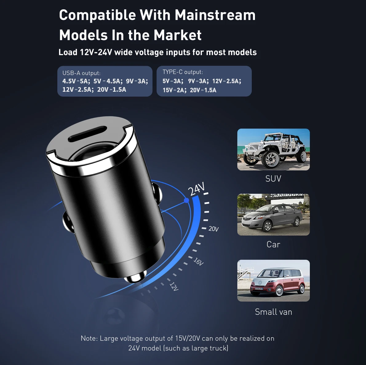 30w car charger dual usb type c fast charger pd 4 0 3 0 scp afc quick charging mini adapter for samsung ip huawei xiaomi free global shipping