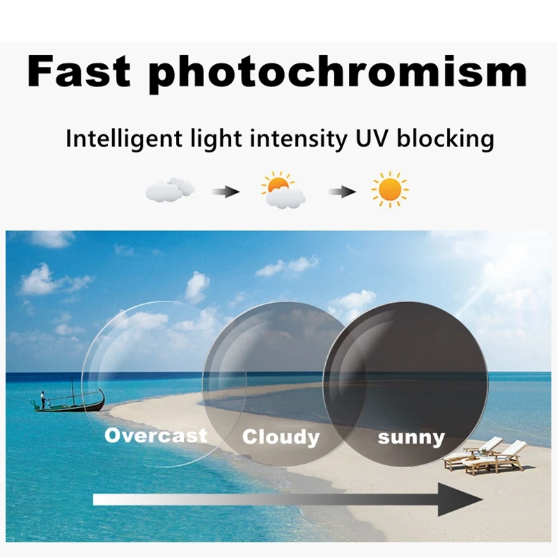 Складная переход прогрессивная фотохромная очки для чтения Для мужчин Складные