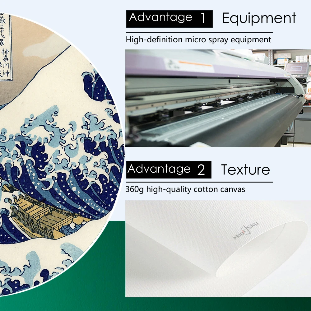 

ClassicKanagawaSurfingKatsushikaHokusaiLarge Paintings CanvasVintage Japanese Decoration Wall Art Pictures Room Home Decor