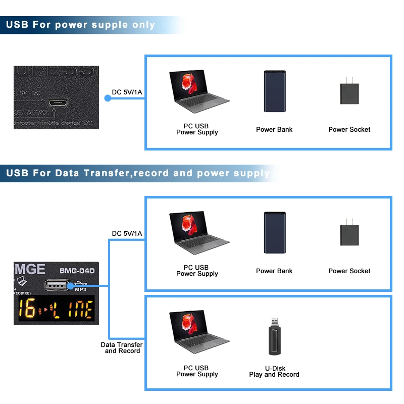 

4- , DJ-, USB 48 , 16 DSP